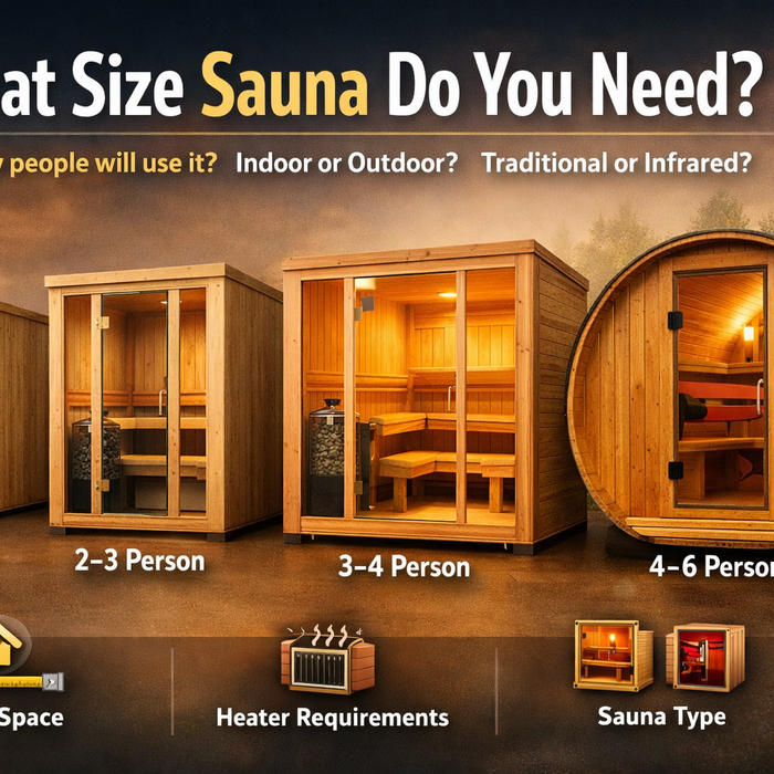 What Size Sauna Do You Need?