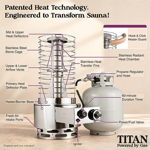 SaunaLife TITAN SL1 propane sauna heater in outdoor sauna