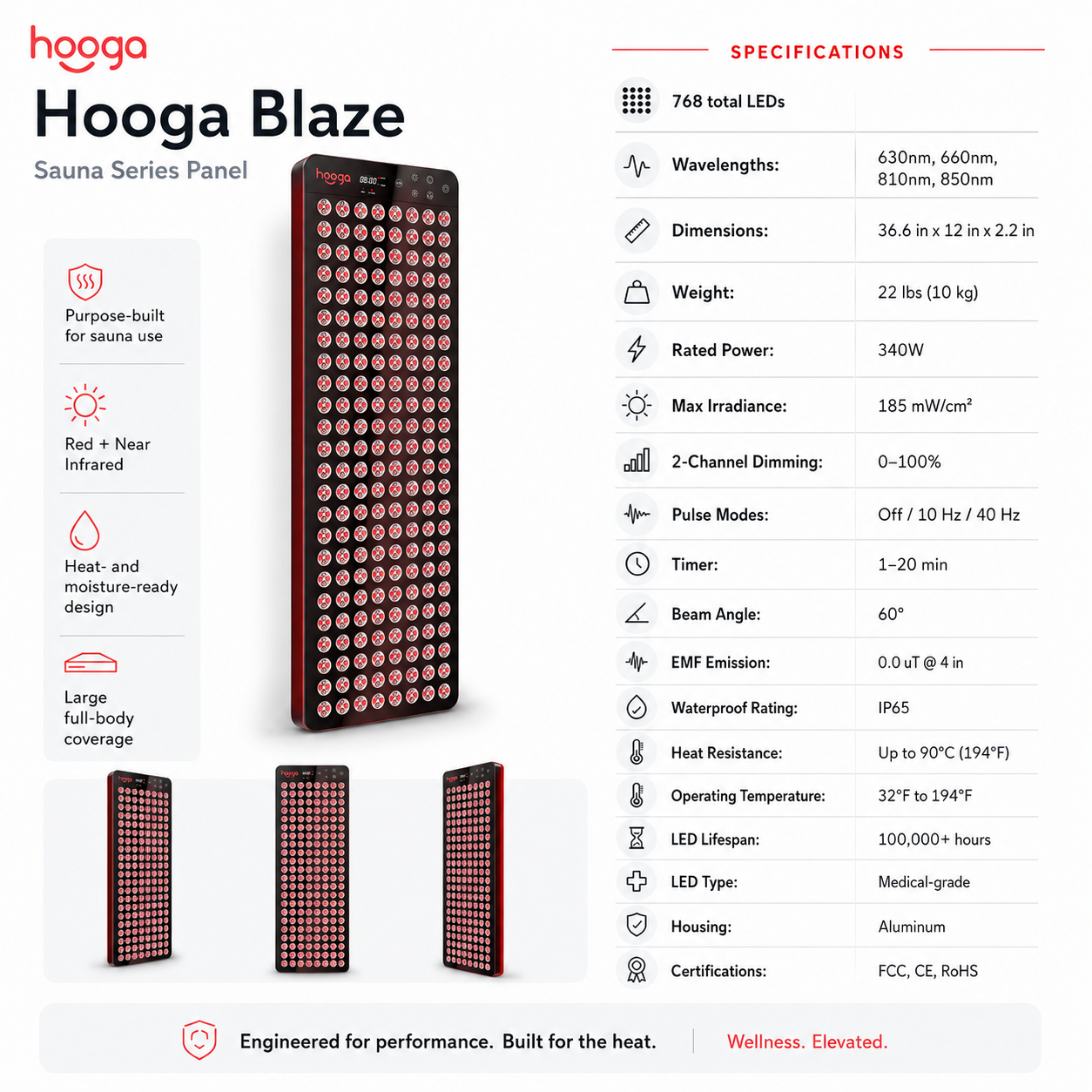 Hooga Blaze sauna panel specifications - 768 LEDs, 340W, 630/660/810/850nm, IP65, 194°F