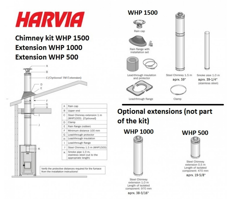 Harvia Sauna Stove Chimney Kit-Black | WHP1500M