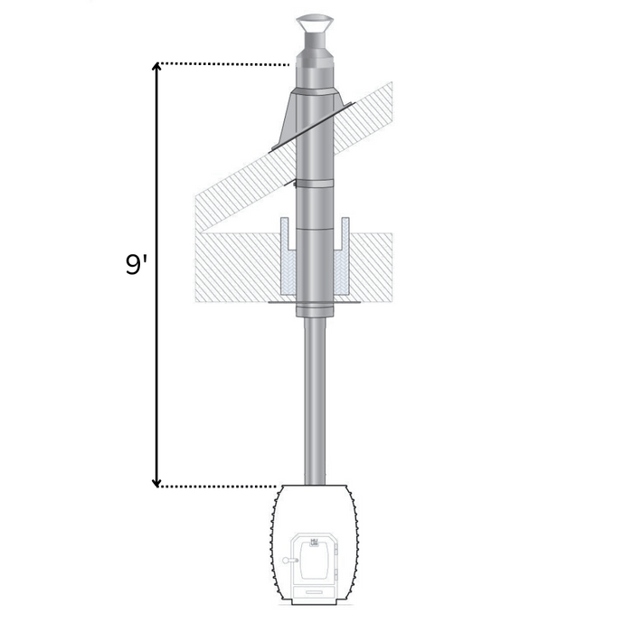 HUUM Thru-Angled Roof Sauna Stove Chimney Kit | Stainless Steel