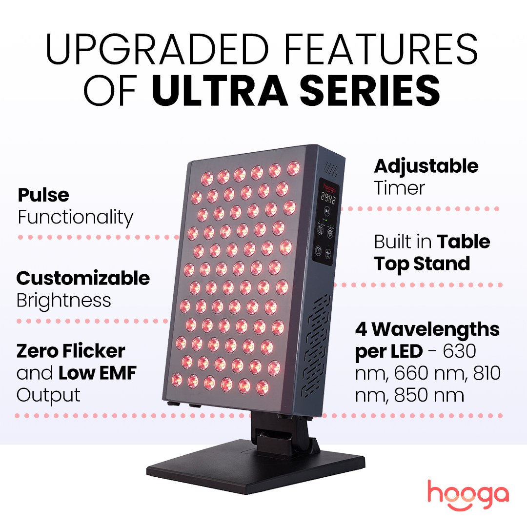 Hooga ULTRA360 红光治疗仪