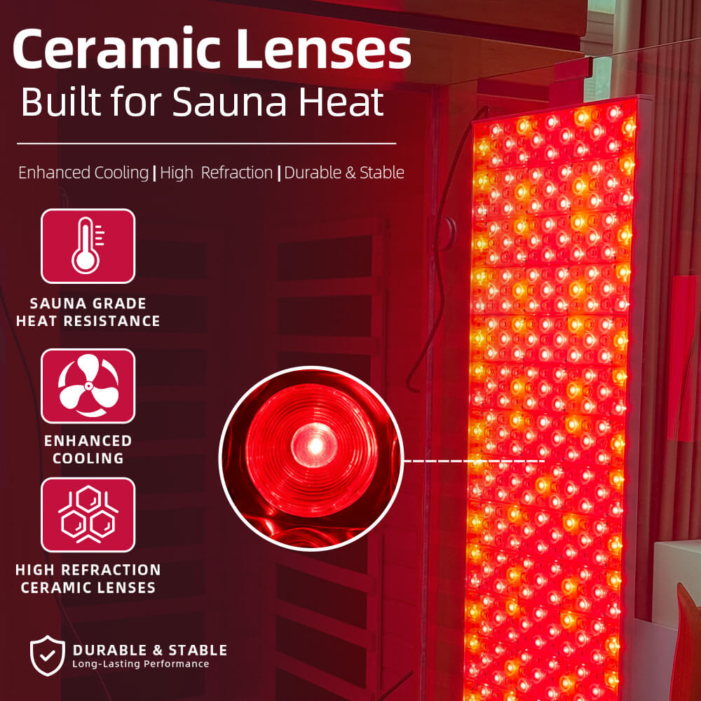 SaunaLight RS301 ceramic lenses built for sauna heat