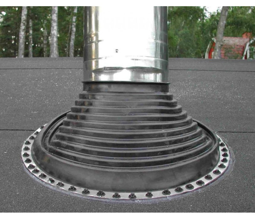 Harvia Sauna Stove Chimney Kit-Stainless Steel | WHP1500