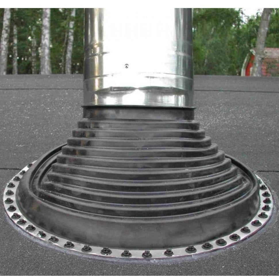 Harvia Sauna Stove Chimney Kit for Flat/Barrel Roof-Black - close-up detail