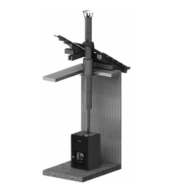 Harvia Sauna Stove Chimney Kit for Flat/Barrel Roof-Black - alternate view