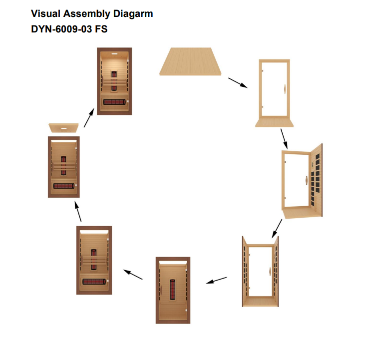 Dynamic Santorini 1-2-person Full Spectrum Near Zero EMF Indoor Infrared Sauna + Red Light Therapy - image 10