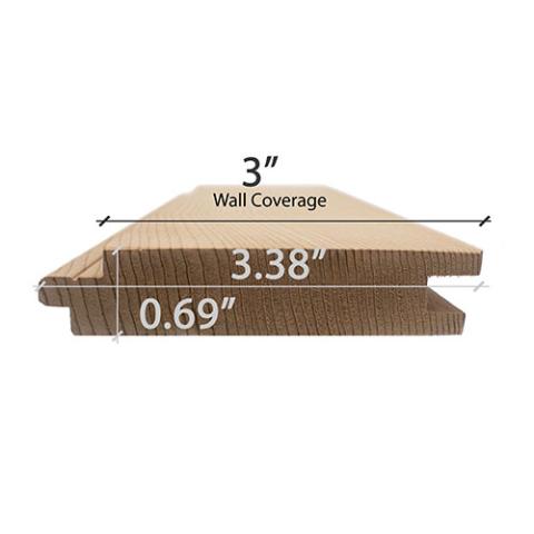 Prosaunas 桑拿木，垂直纹理，清晰的 A+ 级雪松 1"x4" 镍间隙墙面覆层