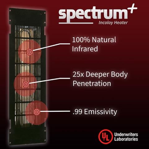 Finnmark Spectrum+™ Infra-Sauna Infrared Sauna Heater Panel Kit w/ Digital Controller & WiFi – For Use with Traditional Sauna Heater