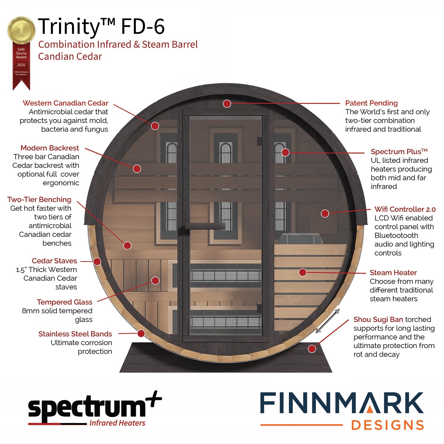 Finnmark FD-5 Trinity 4 人混合红外线和传统蒸汽桑拿和红光疗法 | FD-KN005