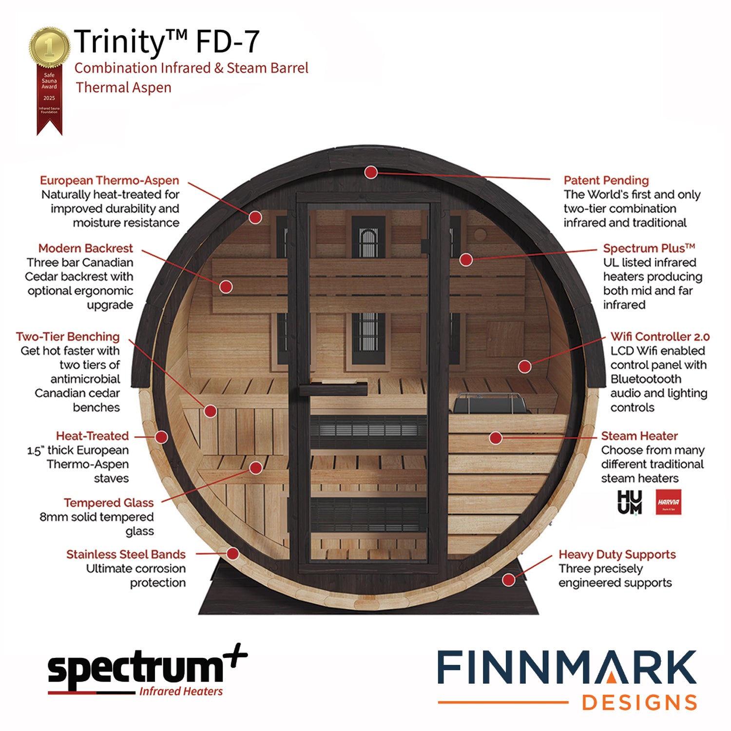 Finnmark FD-5 Trinity 4 人混合红外线和传统蒸汽桑拿和红光疗法 | FD-KN005