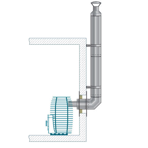 HUUM Thru-Wall Sauna Wood Stove Rear Exit Chimney Kit Stainless Steel