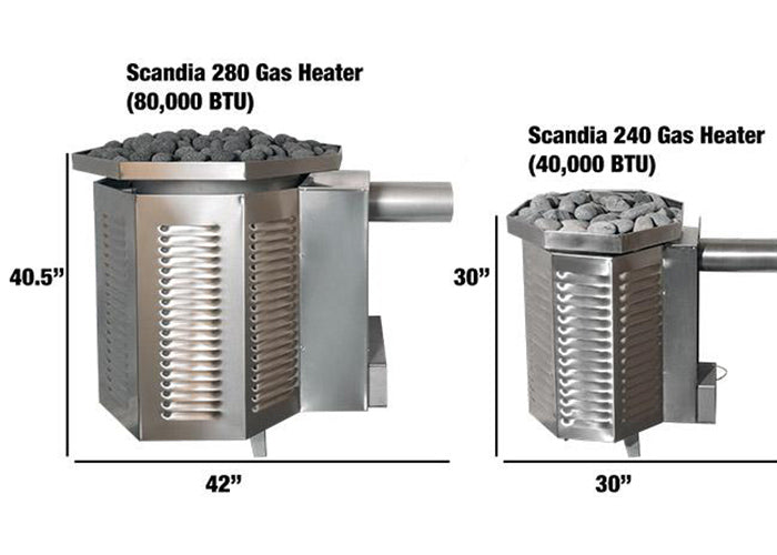 Scandia 40K and 80K BTU gas sauna heater models side by side comparison